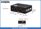 RS233 RS485 वीडियो प्रेषक ईथरनेट पर 1W वायरलेस TDD COFDM